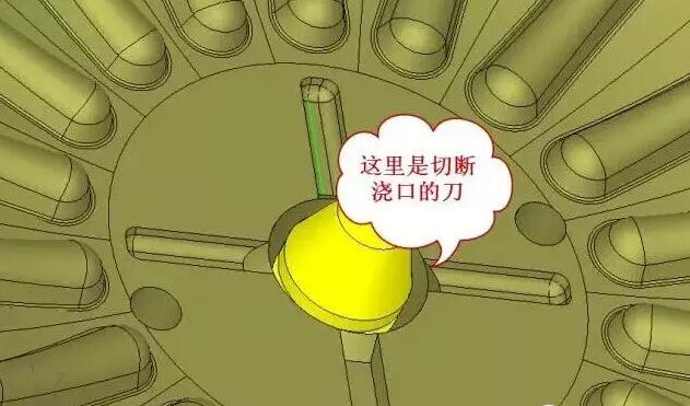雙層模具，三層，多層，壓鑄公司未來的方向？