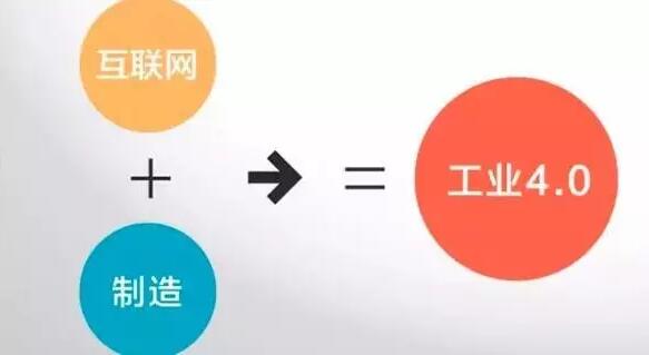 “工業(yè)4.0”，鋁合金壓鑄廠能從中獲益嗎？