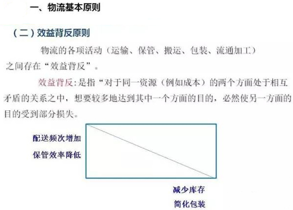 圖文詳解，深圳壓鑄公司該怎么改善車間的流轉(zhuǎn)狀況